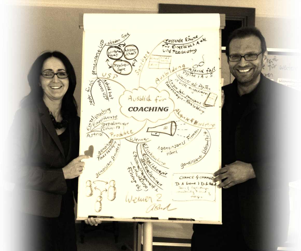 Flip-chart